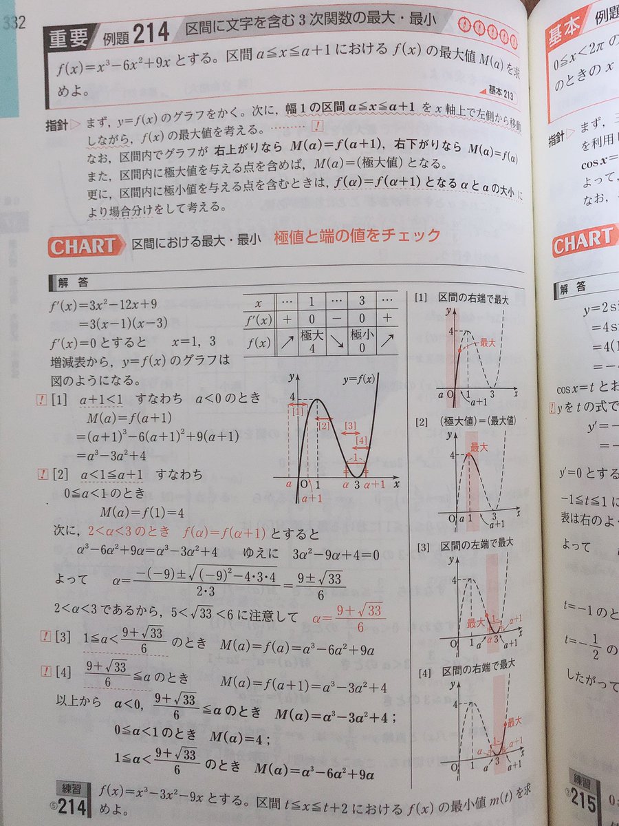 mz__0629's tweet photo. 場合分けの[3]以降ぜんぜんわかりません
詳しく教えて欲しいです

 #数学教えて #数学質問 https://t.co/pBwDDmmubP