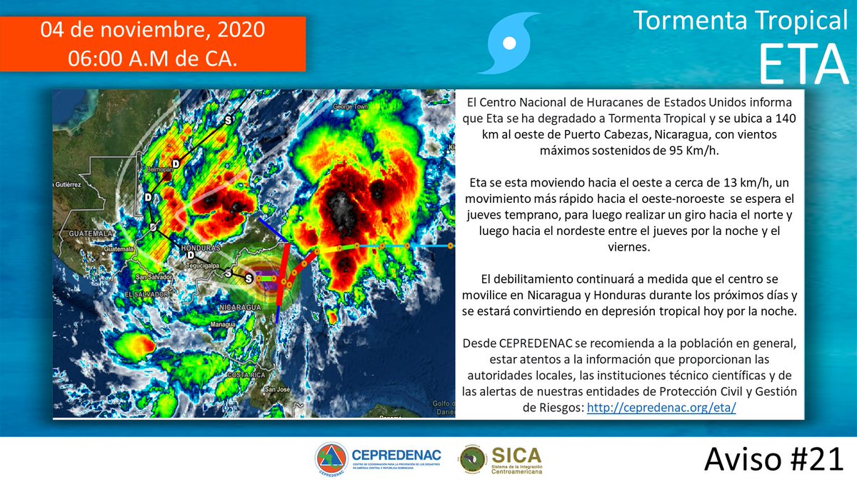 CEPREDENAC's tweet photo. #AvisoRegional | Información actualizada de la #TormentaTropicalEta, la cual se encuentra ubicada a 140km al oeste de Puerto Cabezas, Nicaragua. 

Puede monitorear el desarrollo de las condiciones a través de nuestra plataforma: https://t.co/9L2gObL8v1 https://t.co/Cy5yDf4a4w