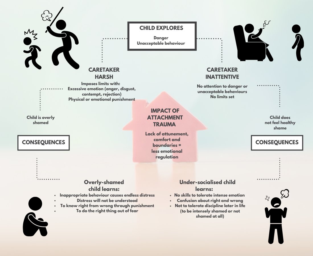 THRIVE_ResearchEurope tweet media