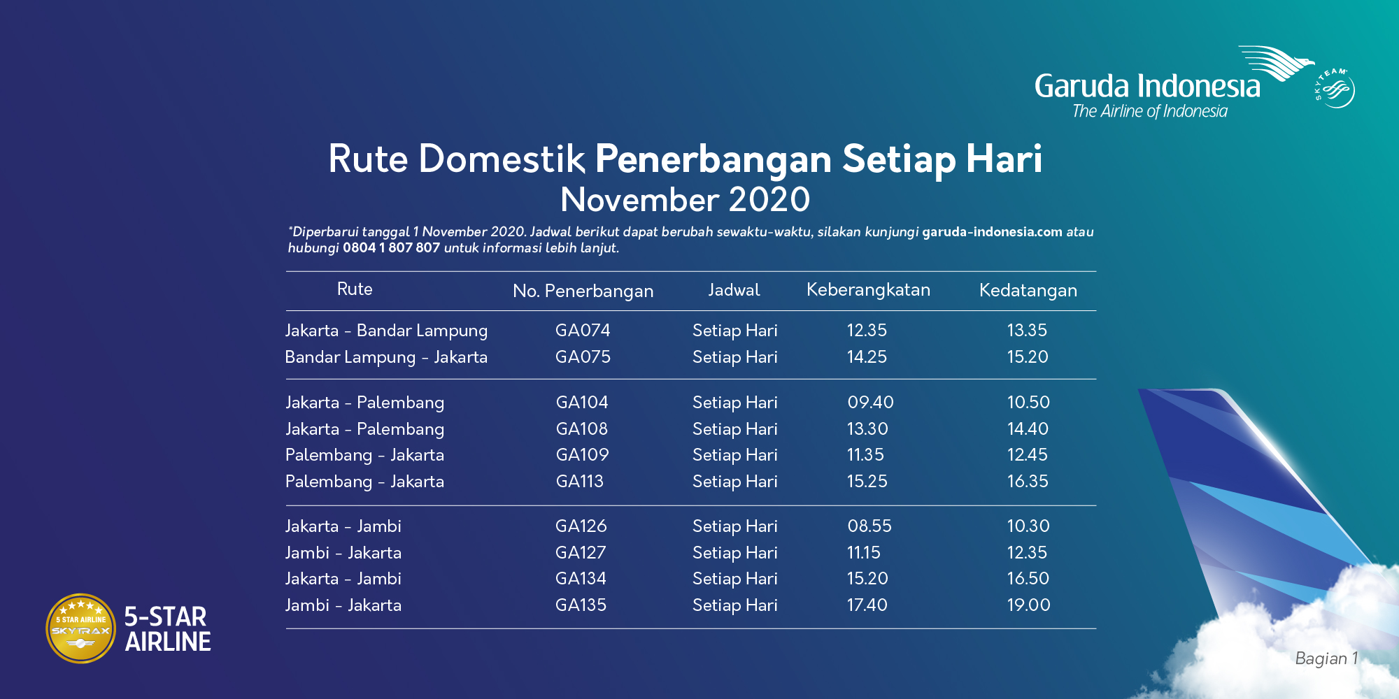 Gambar Mengenai Jadwal Penerbangan Garuda Indonesia Rute Domestik November