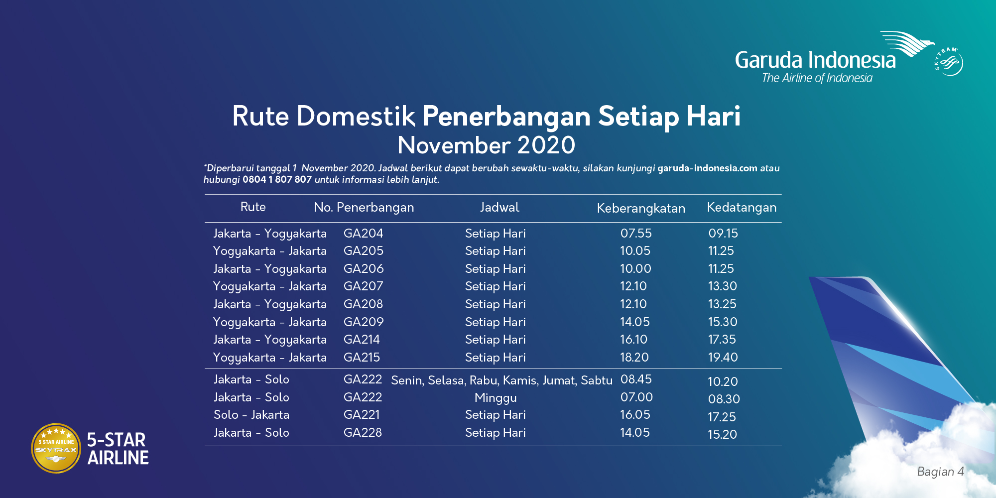 Jadwal Penerbangan Garuda Indonesia Rute Domestik.