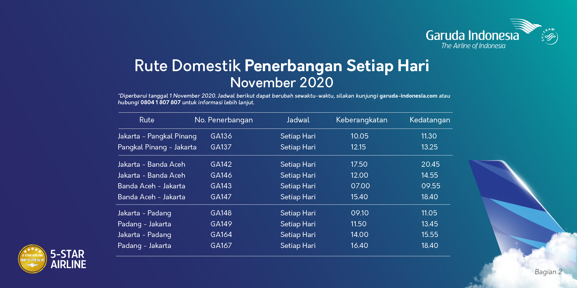 Jadwal Penerbangan Garuda Indonesia Rute Domestik November 2020