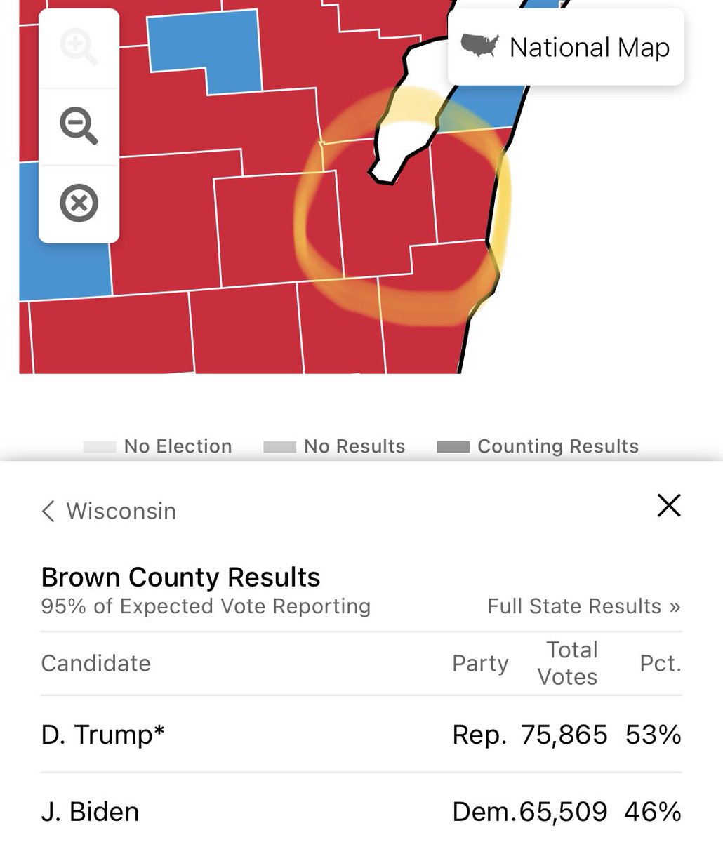 44/ Dingue dans  #Wisconsin ! Ça se joue en ce moment à ≈ 7000 voix.  #Biden a le lead. 89% des votes dépouillés. ET, TRÈS intéressant, dans le comté de  #Brown (95% décompté) il a réduit son écart par rapport à  #Trump, en perte de vitesse à  #GreenBay notamment. #Elections2020   HOT