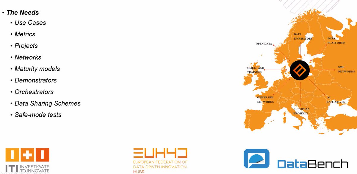 DataBench_eu's tweet photo. .@dsaezdomingo introducing @EuHubs4 project during #DataBench Final Event
#DIH
@ITI_TIC @IDC4EU @BDVA_PPP https://t.co/4veqJzEZSL