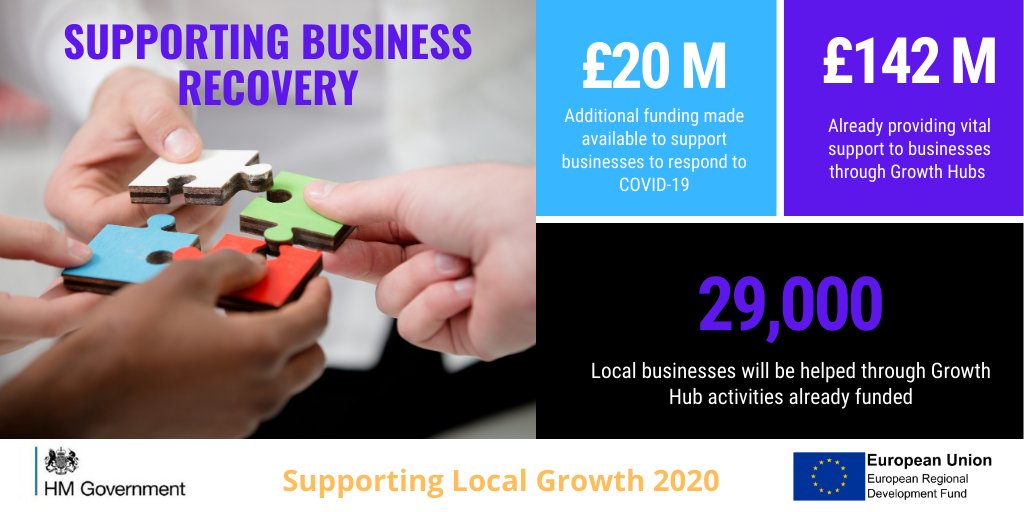 £142m #ERDF to support Growth Hubs earlier this year.  Read how an extra £20m helped even more businesses on the road to recovery in the ERDF booklet bit.ly/38hGZnk 
#growthprogramme <a href="/GrowthNorthwest/">Growth Northwest</a> <a href="/GMidlands/">growth_midlands</a> <a href="/GrowthSoutheast/">growth_southeast</a> <a href="/growth_swest/">growth_southwest</a> @ growth_neyh @LondonEUFunds