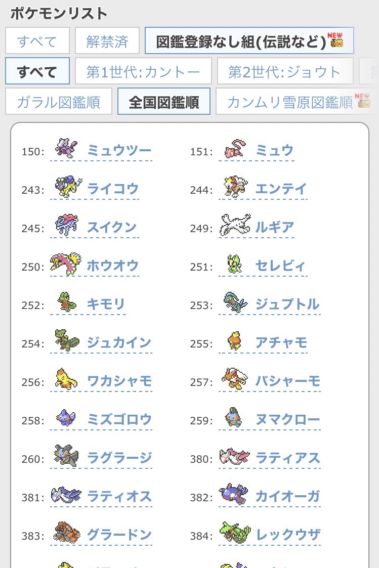 ポケモン徹底攻略 18年運営 A Twitter ポケモン図鑑のポケモンリストにて ホウエン アローラ御三家や伝説など図鑑登録がないポケモンを素早く表示できるようにしました T Co Wpvjfcrc1x ポケモン剣盾