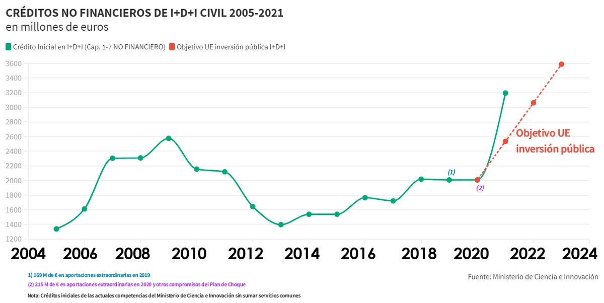 Insomnia Consulting tweet media