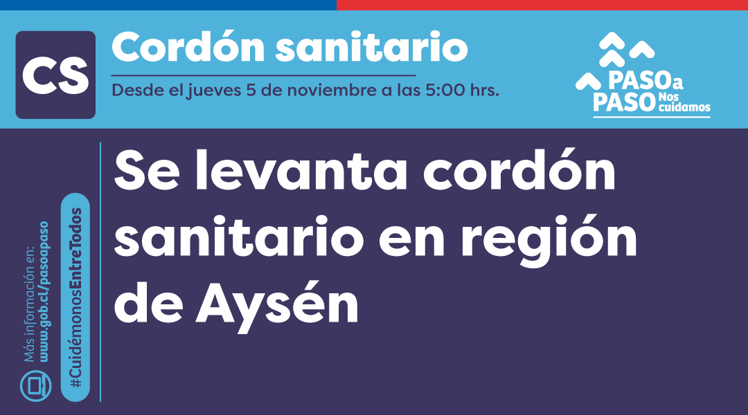 🟢 Desde el jueves 5 de noviembre a las 5:00 horas, se levanta el cordón sanitario en la región de Aysén.