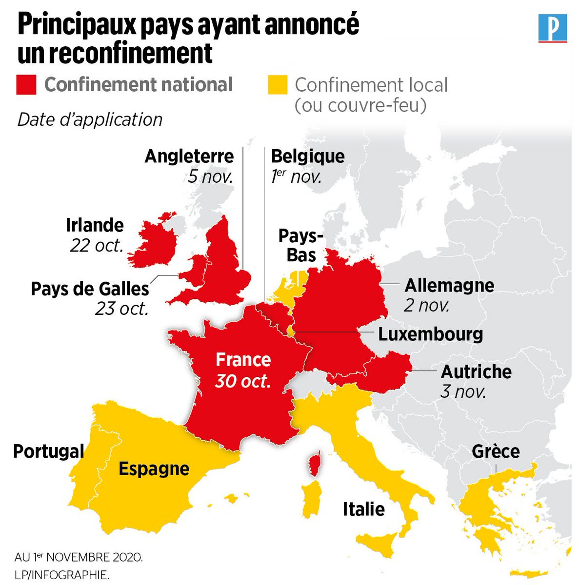 Sukuna イングランド ウェールズ アイルランド フランス ドイツ オーストリア ルクセンブルク ベルギーは全国でロックダウン スペイン ポルトガル イタリア オランダ ギリシアは地域によってロックダウン 欧州は再度covid 19流行に呑まれてき