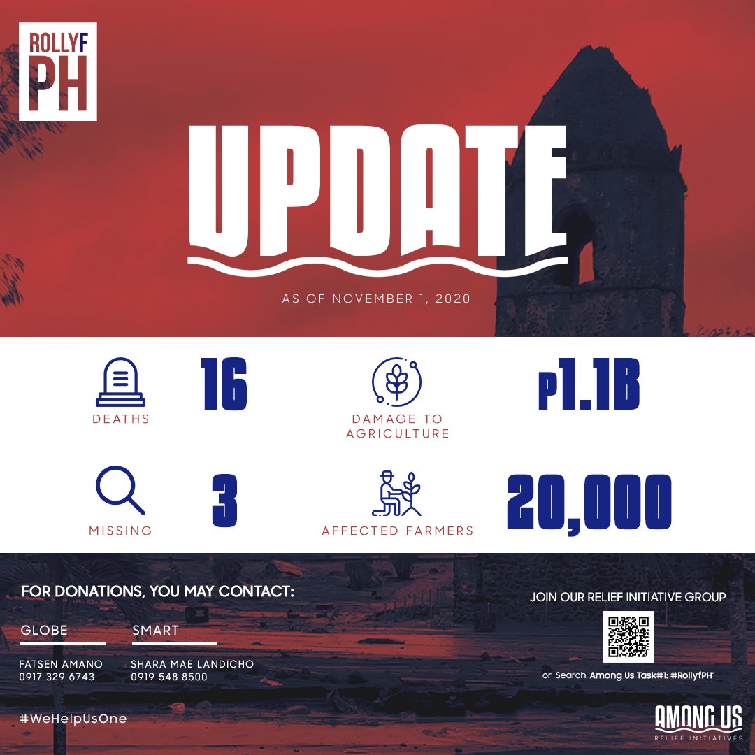 UP_ACME's tweet image. ‼️ CALL FOR MONETARY DONATIONS FOR TYPHOON ROLLY VICTIMS ‼️

UP ACME joins the Among Us Relief Initiatives to assist them in their relief operations for Filipino families in the Bicol Region who were severely affected by Typhoon Rolly.

#RollyfPH #RollyPH #WeHelpAsOne