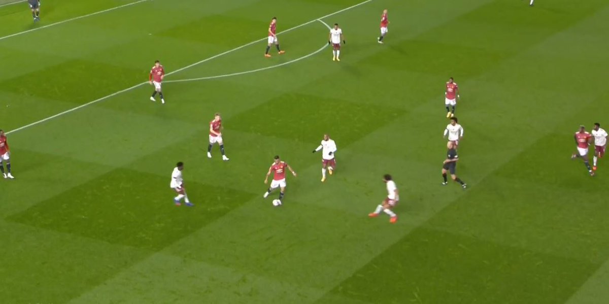 Bruno Fernandes – PoorThis is an easy 5-yard pass. Bruno plays it way too softly and Mason ends up being pressed hard. He tries to play it back but loses the ball. Eventually, Arsenal get a throw and Bruno apologises to Mason for the bad pass.This was a common theme.