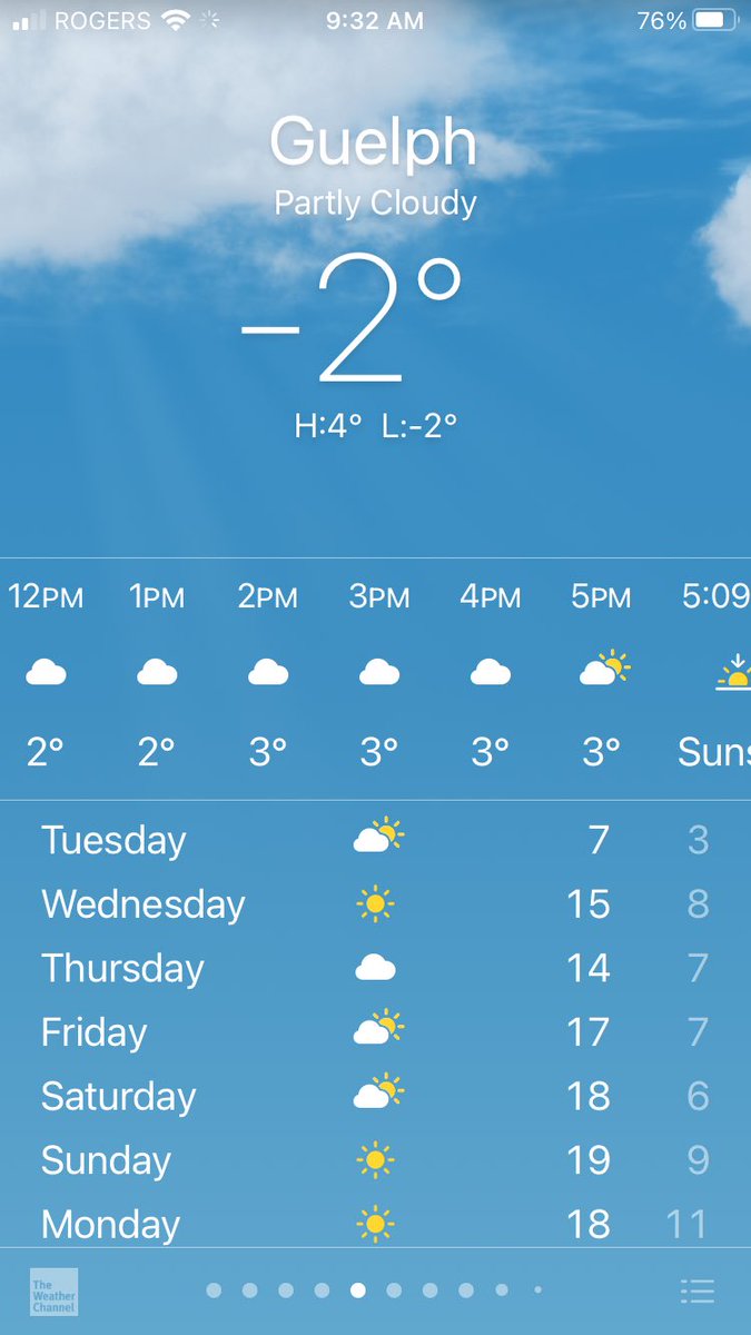 mblawt's tweet photo. Warm weather on its way east #1dayclosertospring https://t.co/jTFj9bOyOx