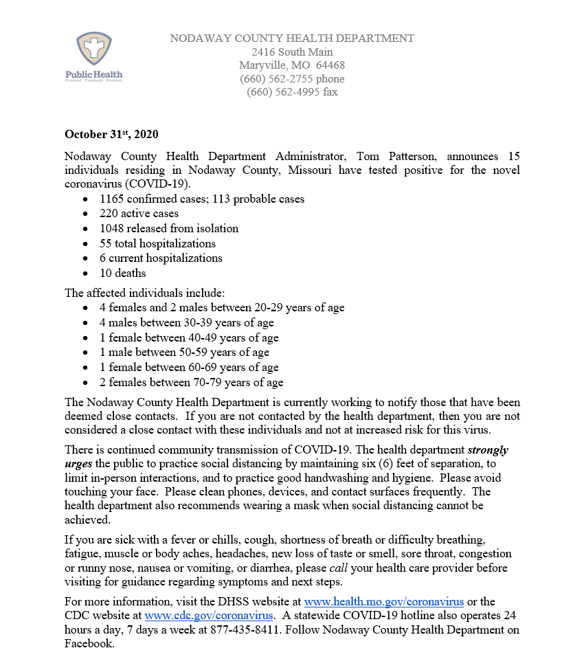 15 #COVID19  positive for cases on Halloween in Nodaway County