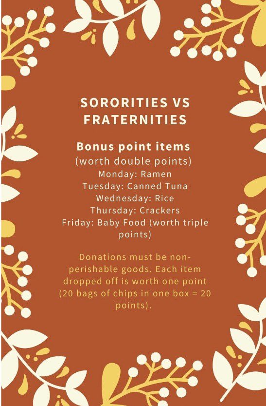 Participate in our community food drive this week to support the <a href="/WSUpportLocker/">ShockerSupportLocker</a> &amp; the ICT Community Fridge! 🛒