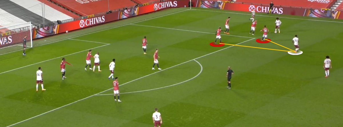 Pogba and Bruno – CommunicationPogba is tracks Partey. Partey drops back and Pogba tells Bruno to switch. This is good as Pogba shouldn't be dragged out of a defensive set whilst Bruno is a free man. Bruno doesn't switch and gets drawn to the ball. The result? Partey is free.