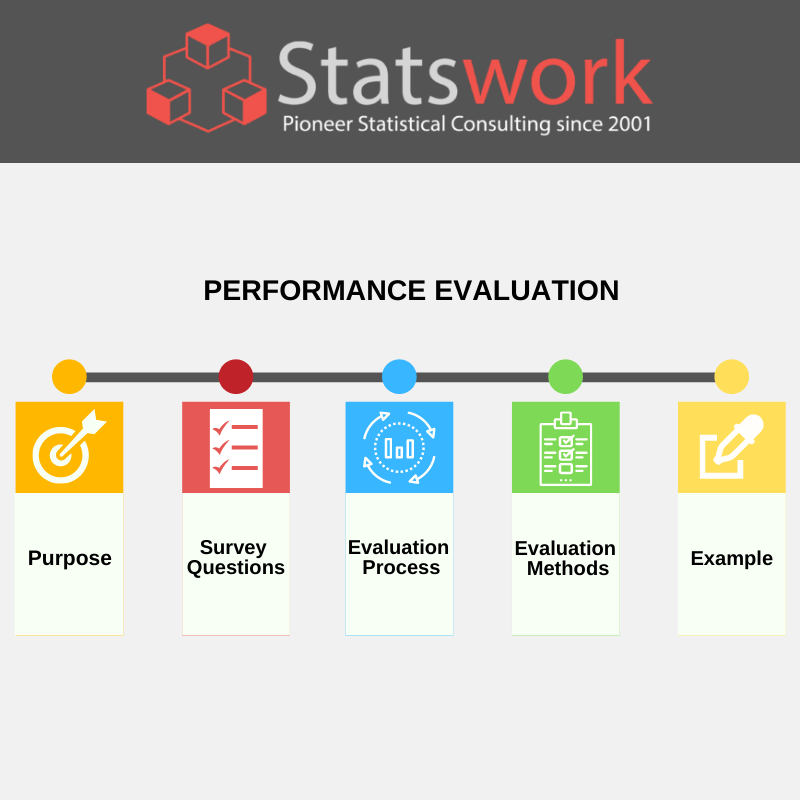 Statswork's tweet image. statswork: bit.ly/2Dc4wt6

#SatisticalAnalysis #StatisticalAnalysisExpert #StatisticalMethodology #Statistics #StatisticalModels #QualitativeResearch #DataCollection