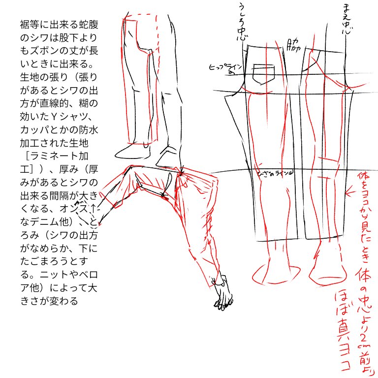 Old Y すけこ على تويتر シワってこー ズボン はざっくりいうとこんな形から出来ている 後ろパーツの中心斜めのところが長いのはお尻の丸みの分の長さです 後ろ中心の傾斜があるとしゃがみやすくなります 前側ってお腹はあるけど ズボン履いたとき平に近いんです Old Y すけこ على تويتر シワってこー ズボン はざっくりいうとこんな形から出来ている 後ろパーツの中心斜めのところが長いのはお尻の丸みの分の長さです 後ろ中心の傾斜があるとしゃがみやすくなります 前側ってお腹はあるけど ズボン履いたとき平に近いんです