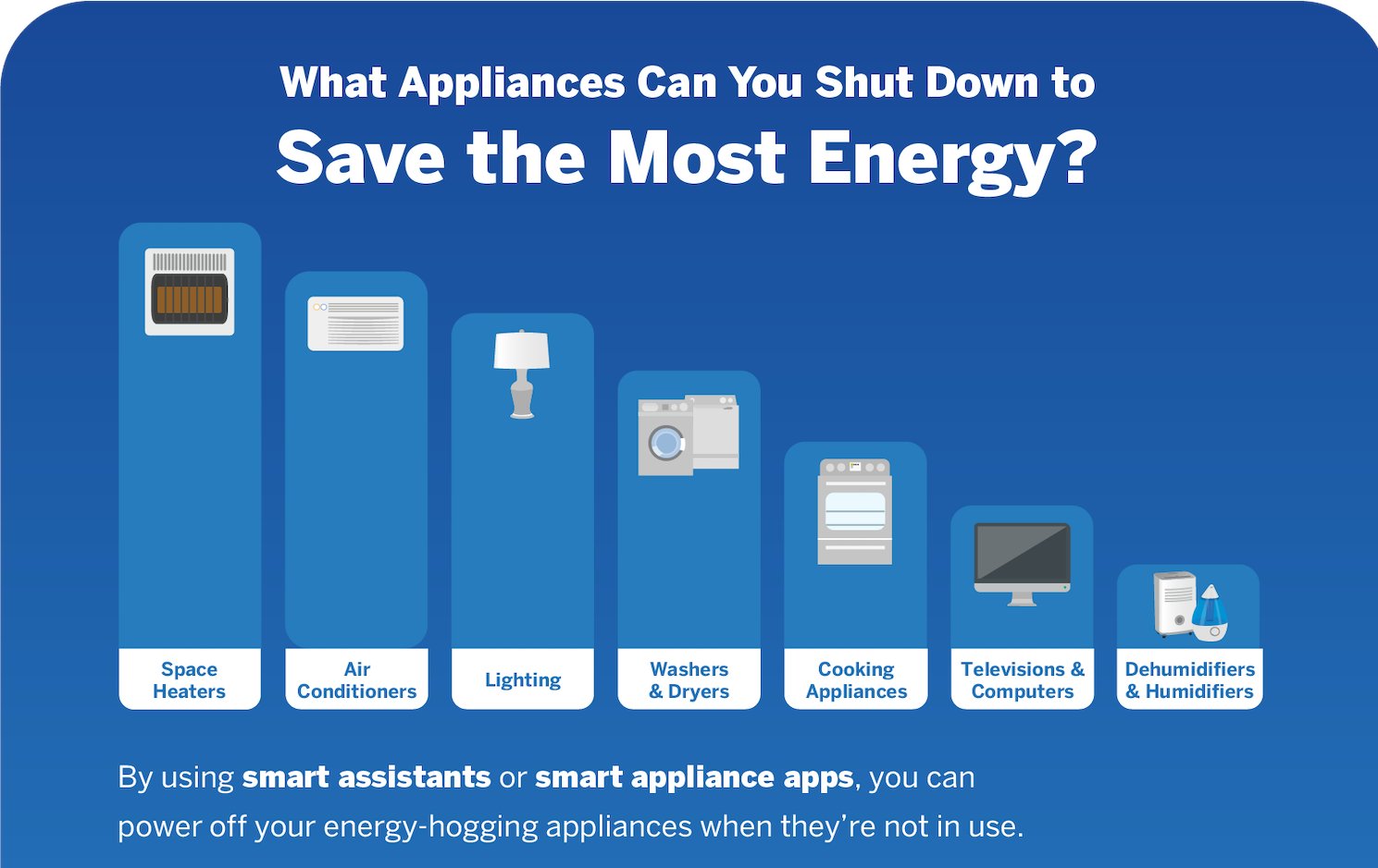 Bill Switchers (BillSwitchers) / Twitter