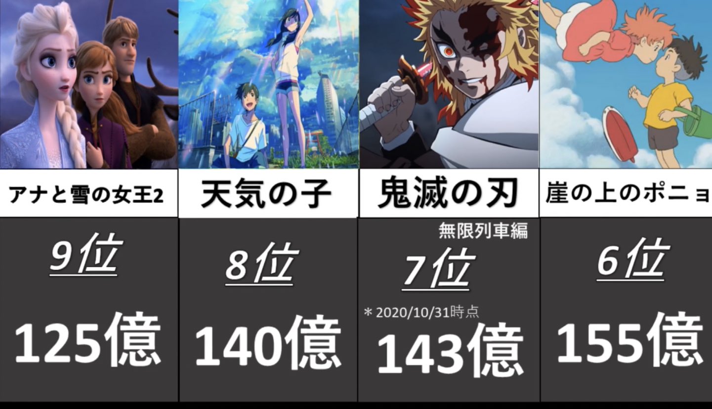 ランキングベスト Youtube 9 Mlz Twitter