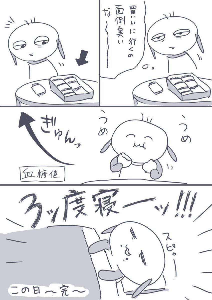 これだけで1日が終わった 