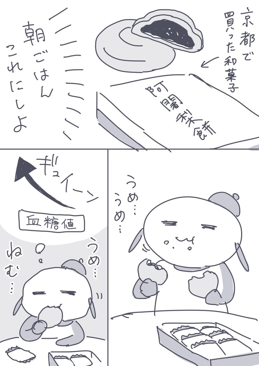 これだけで1日が終わった 