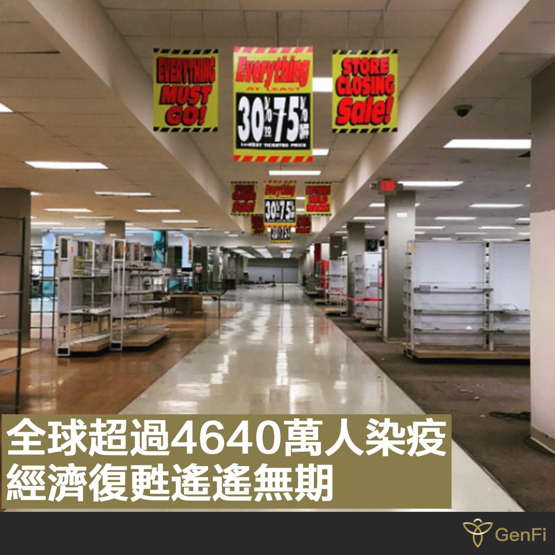 GenFiOfficial's tweet photo. 全球確診感染人數累超4640萬，死亡人數高達119萬人。歐美疫情再度爆發，過去五周新增感染人數急升一倍。英法德多國上週宣佈不同「封城」措施，股市隨即大跌，經濟復甦無期，繼續影響投資氣氛。目前金價高企，比特幣站穩萬三點，反映市場仍偏好抗通脹資產。

註冊ALPEX: https://t.co/UbD9pkqc6B https://t.co/qQWuwe1A0G