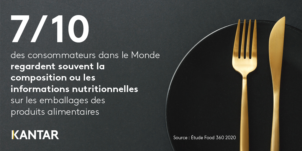 KantarFR's tweet photo. Vers une alimentation en pleine conscience ?
Apprenez-en davantage sur les #consommateurs avec l’étude #Food360.
👉https://t.co/7H3ozCovzk
#innovation #alimentaire #tendances #KI https://t.co/tblyZiHi8c