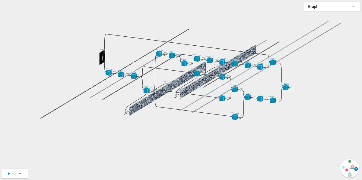svet_ai's tweet photo. 1/ I've spent endless hours debugging ML code by staring at terminal printouts and loss plots while being extremely frustrated that I cannot simply *see* what's going on. That's why I created @efemarai - a 3D debugger for ML code! https://t.co/EgoRiMi4Di