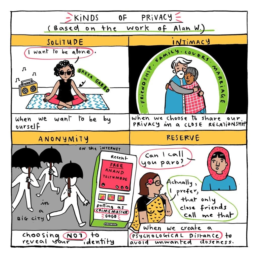 AgentsofIshq's tweet photo. What is #Privacy? Are there different kinds of privacy? What protect it or violates it?
Read in this comic (illustrated by Saya Arima) - https://t.co/cd8uuqDGvq
#SexEdFundas #WhatIsPrivacy https://t.co/vdMznFnCyq