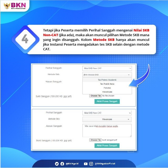 #SatuDataASN tweet media