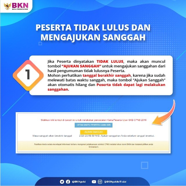 #SatuDataASN tweet media