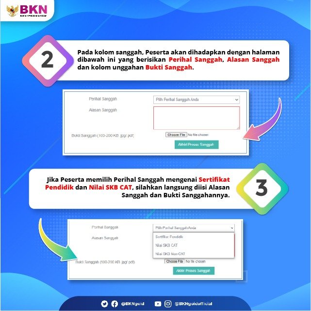#SatuDataASN tweet media