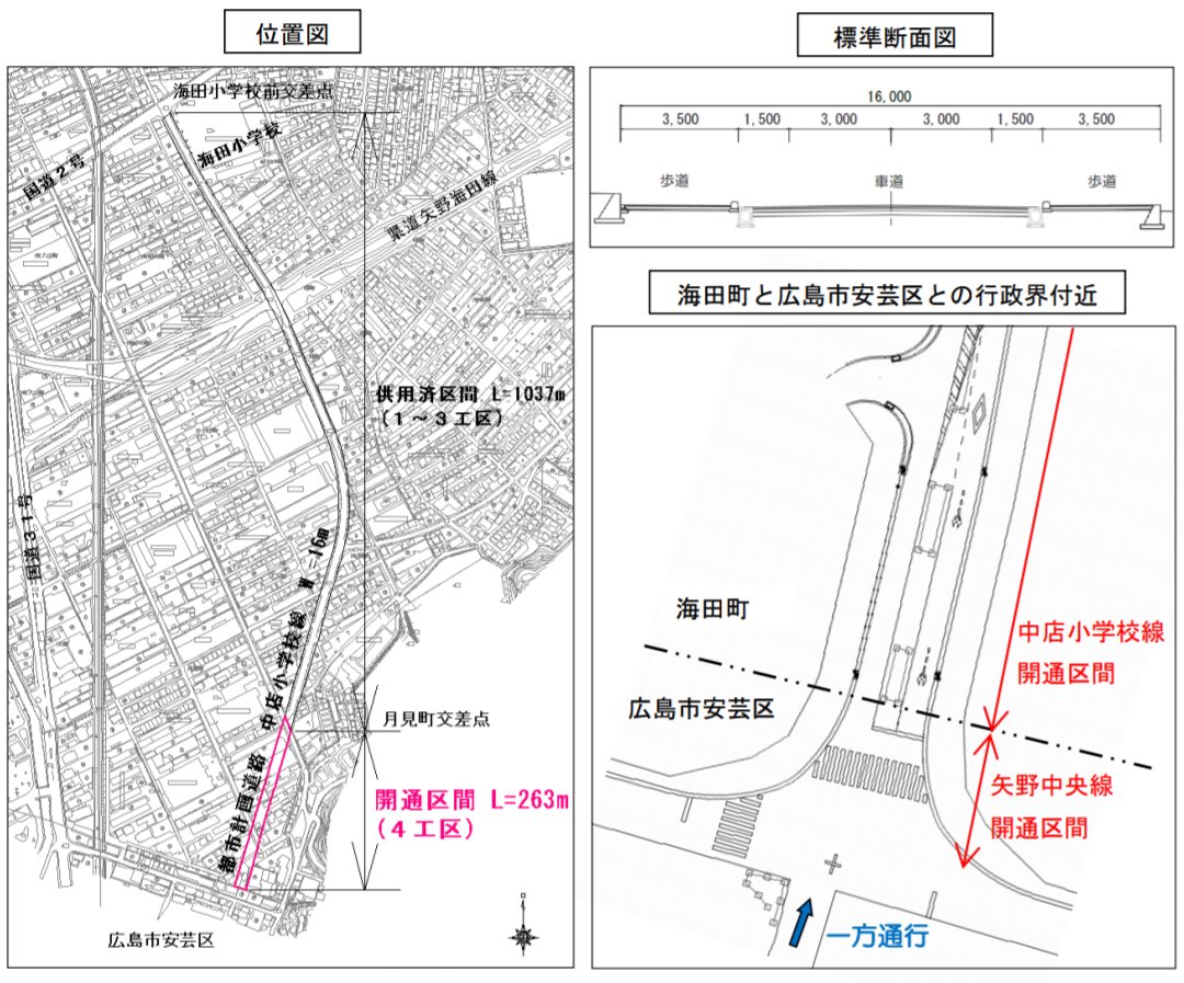 道路開通情報 ひまわり通り が全線開通します 都市計画道路中店小学校線 ４工区 開通 開通日時 令和２年１１月２０日 金 １５時 また 広島市安芸区の都市計画道路矢野中央線の一部区間 延長２０ｍ が同時に開通し 海田町と広島市をつなぐ道路