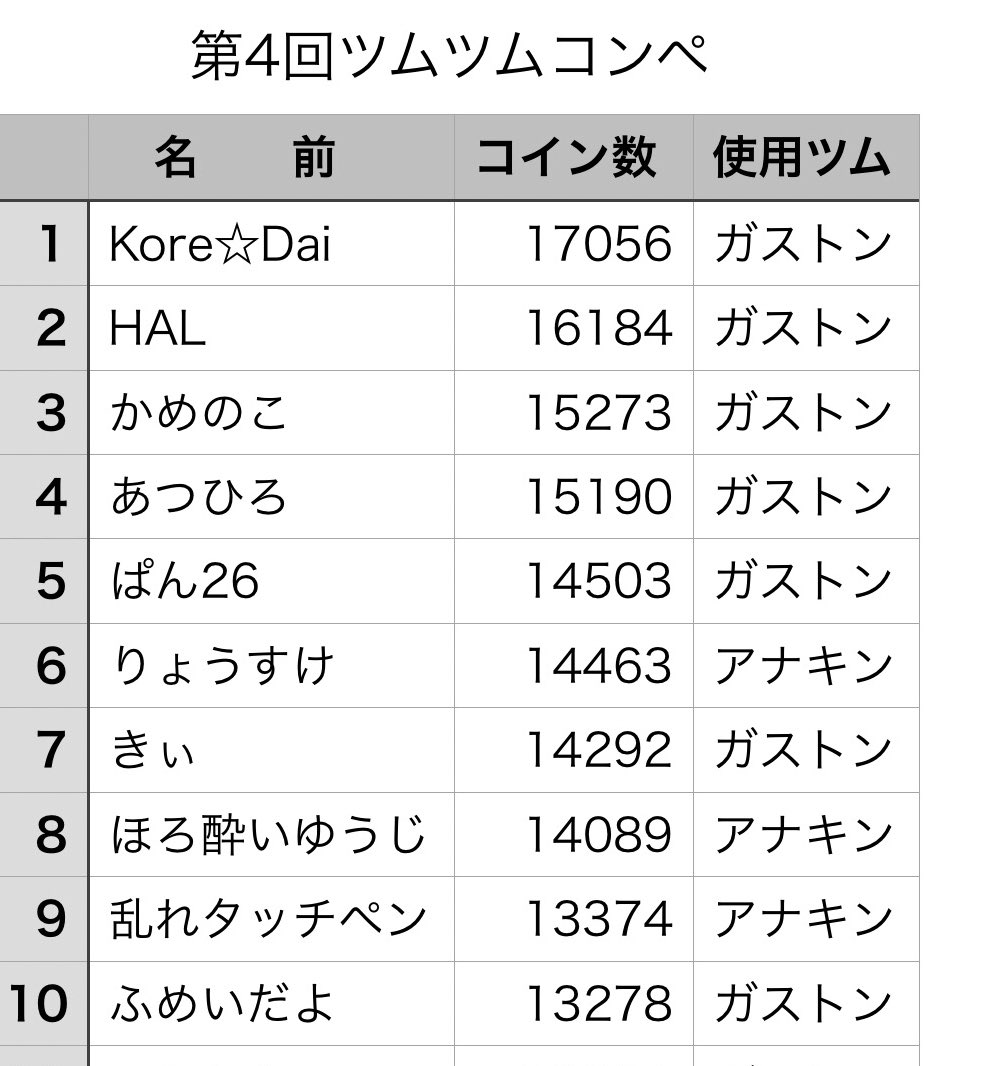 もこ Nk Erk Twitter