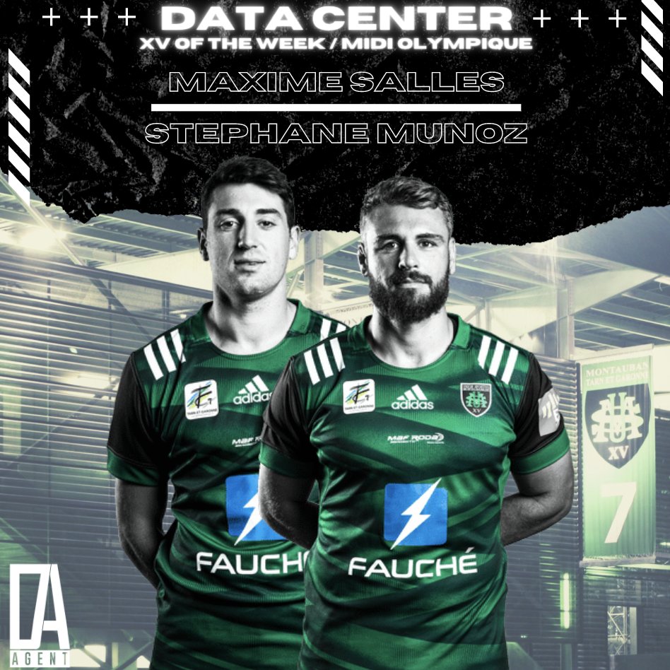 darugbyagent's tweet photo. DATA CENTER
Maxime Salles et Stéphane Munoz dans le XV de la semaine @midi_olympique // @UsmSapiacRugby
#imwithdaagent #rugby #rugbyagency #rugbypro #agent #sport https://t.co/XNbXWqAiVk