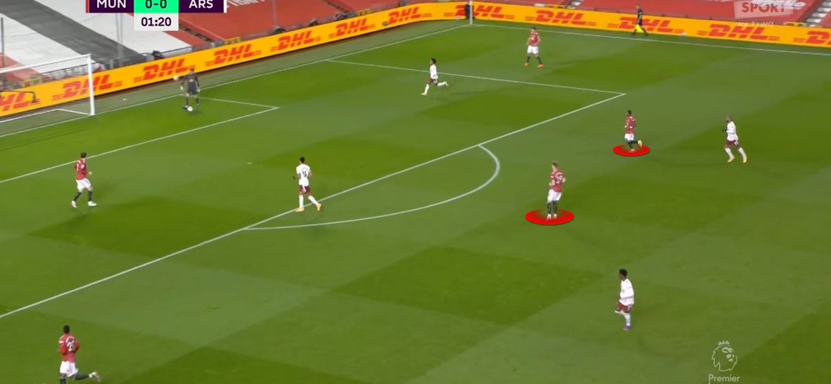 Scott or Fred?Here, Scott comes deeper to make himself an option for de Gea. This *could* be forgiven except that he does it again when Lindelöf has the ball. Scott should've been further to the right but his natural inclination was to come deeper — where he should've started.
