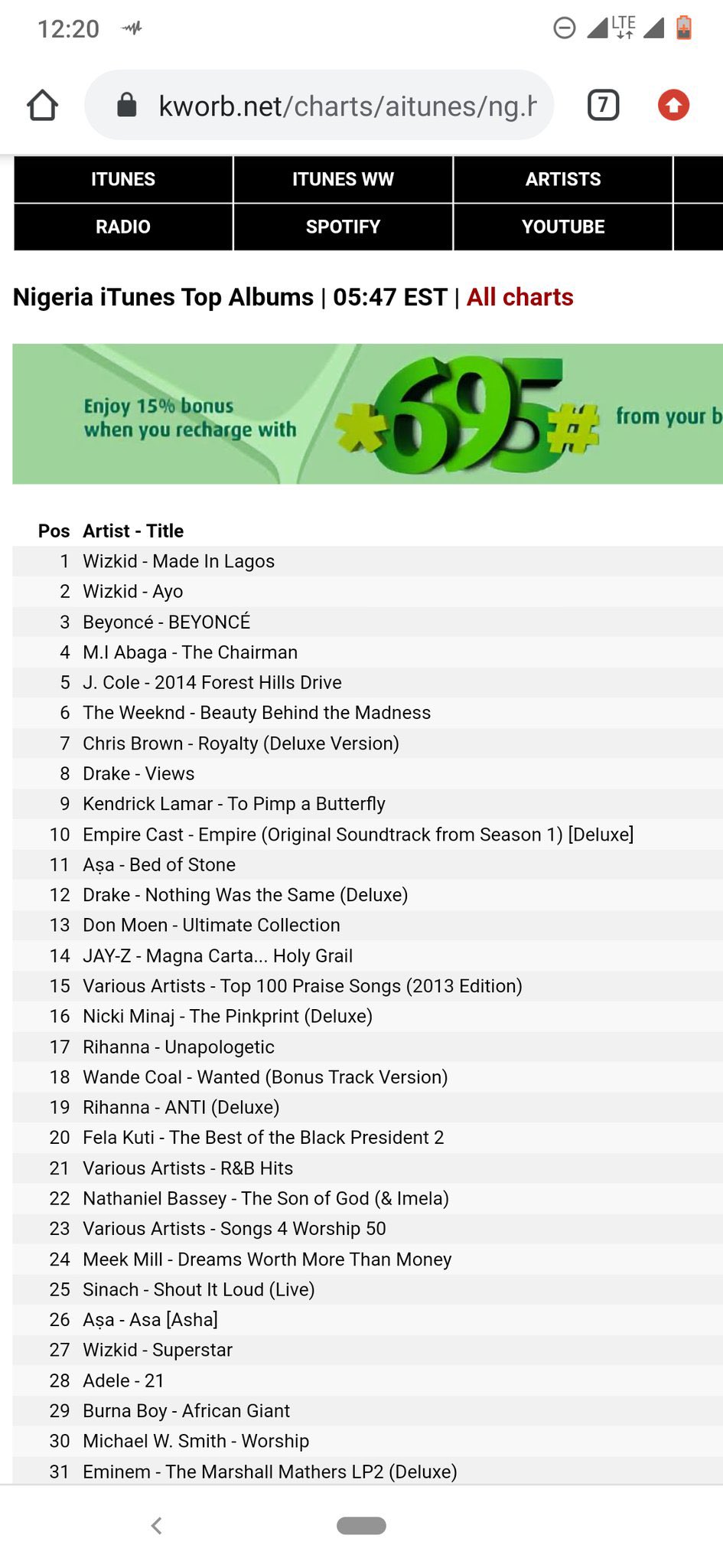 Beyonce 4 Deluxe Edition Itunes