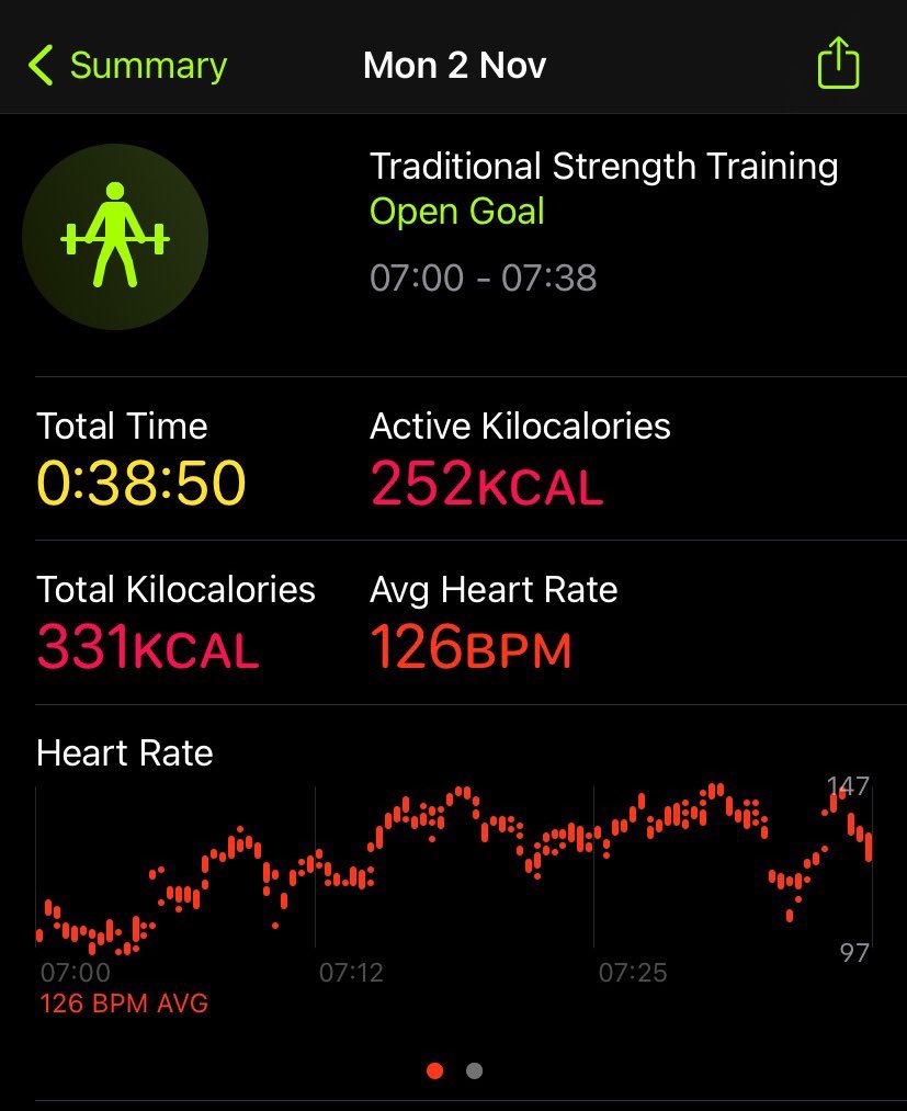 sabb19791's tweet photo. Well this morning I made the most of what is left of time at the gym before lockdown ☹️ https://t.co/9cDdgAsh2V