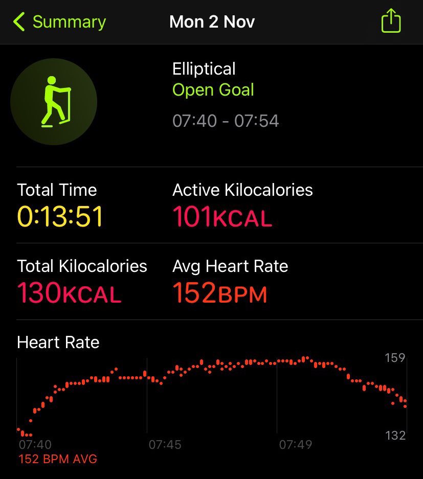 sabb19791's tweet photo. Well this morning I made the most of what is left of time at the gym before lockdown ☹️ https://t.co/9cDdgAsh2V