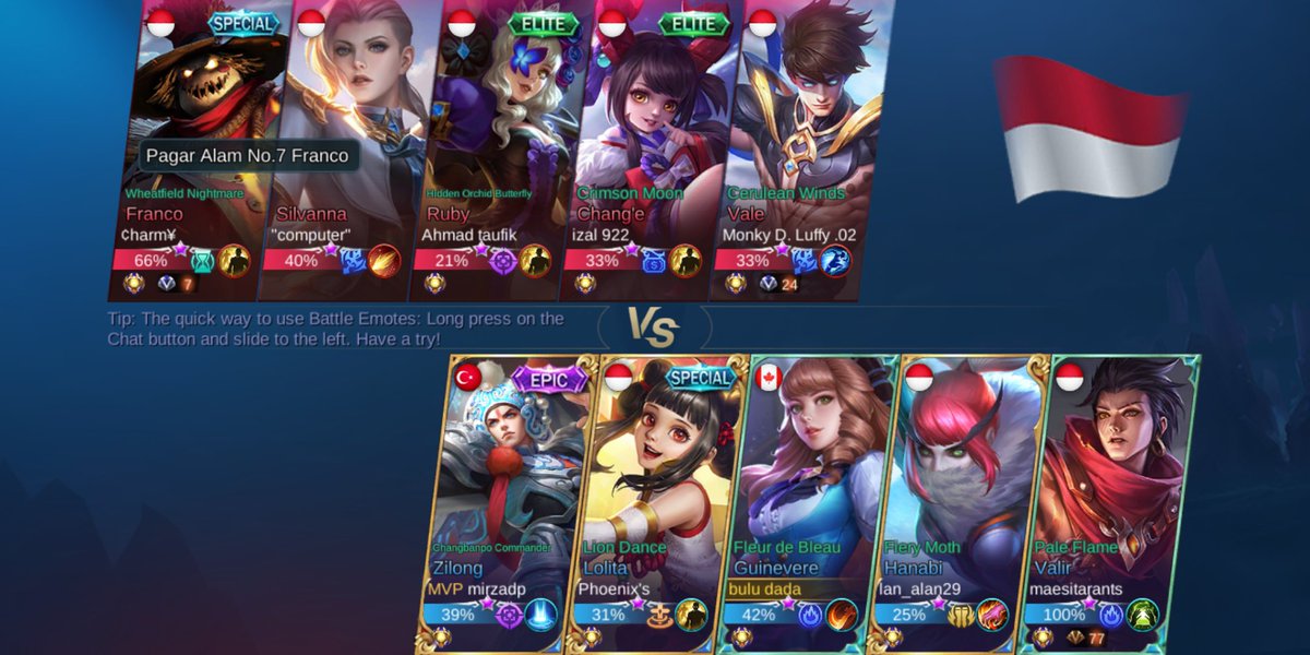 Kitelagi65's tweet image. Loncat mendaki