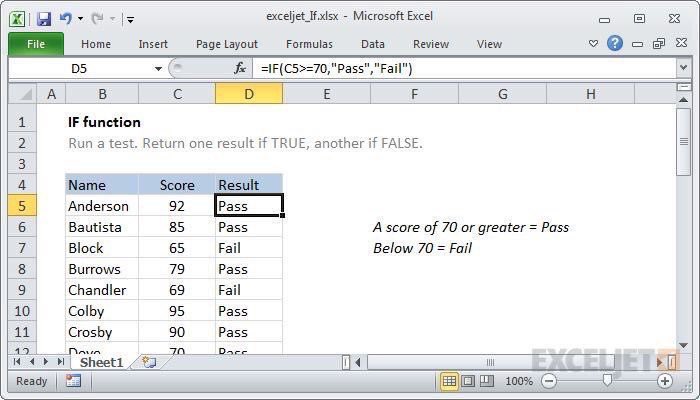 worknco's tweet photo. Microsoft Excel Formula

Ada beberapa formula untuk mudahkan kerja korang especially fresh grad di luar sana. Semoga membantu 😊 https://t.co/oXtQC1JGt5