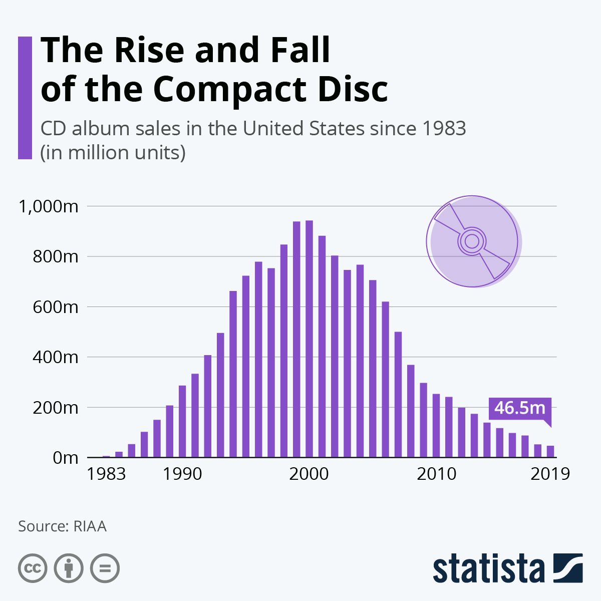 Tom Bell tweet media