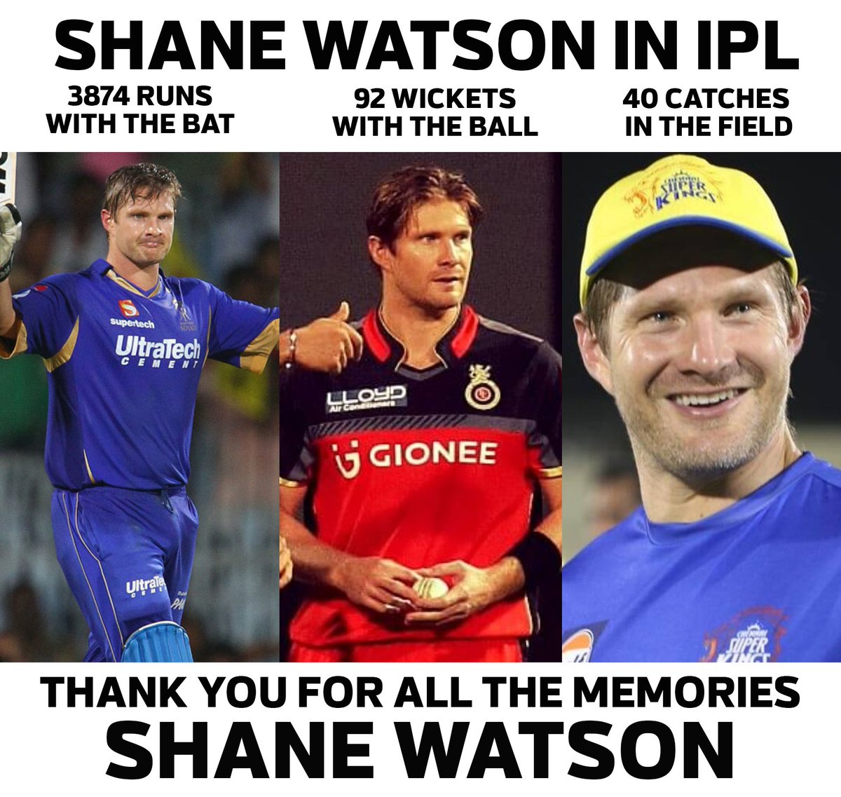 Cricketracker's tweet photo. Shane Watson announced his retirement from all forms of cricket.

#ShaneWatson #CSK #IPL2020 #Cricket #CricTracker 

( 📷 Source:  IPL/BCCI) https://t.co/qSYXX1hWD1