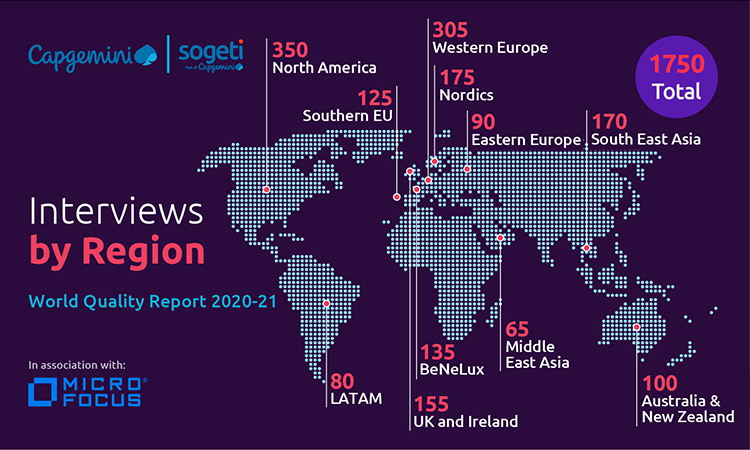 Capgemini's tweet photo. We interviewed 1750 CIOs and senior tech executives from all over the world. Stay tuned to know what they said in the latest #WQR https://t.co/Psz0oPb4R5 #SoftwareTesting
@MicroFocus @sogeti https://t.co/UyJMHZ75cg