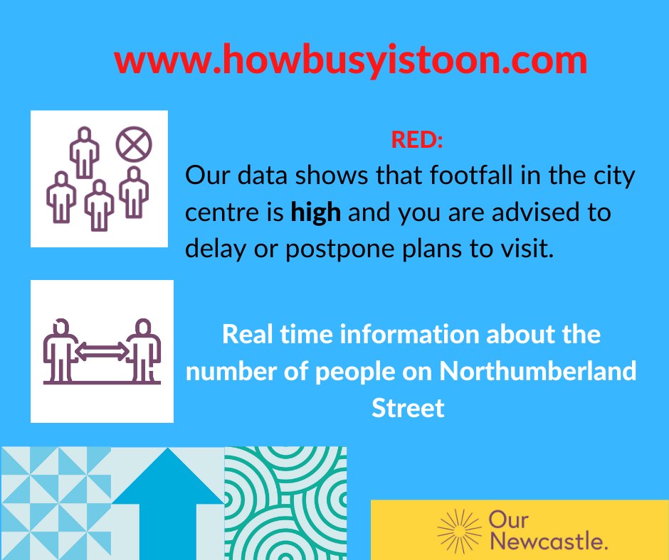 NewcastleCC's tweet image. As of midday, footfall in the city centre is high, meaning social distancing may be difficult. Please plan journeys carefully and follow the  Hands, Face, Space public health guidance at all times.

Visit orlo.uk/xGw9T to see how busy the city centre is

#HowBusyIsToon