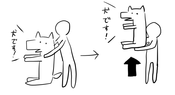 犬しか飼ったことがない人はビックリ 猫はどこまでも伸びるから不安になりがちw 話題の画像プラス 犬しか飼ったことがない人はビックリ 猫はどこまでも伸びるから不安になりがちw 話題の画像プラス