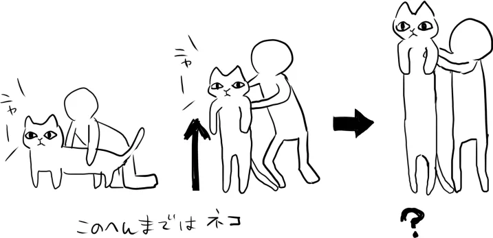 犬しか飼ったことがない人はビックリ？猫はどこまでも伸びるから不安になりがちｗｗ