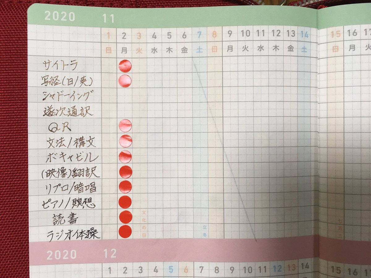 Aks A Twitter 今日は久々に色々英語を勉強できました 10 12項目クリア なんだかんだいって英語の勉強は楽しいなぁと実感 明日の米大統領選挙までにやる気が戻ってよかった 笑