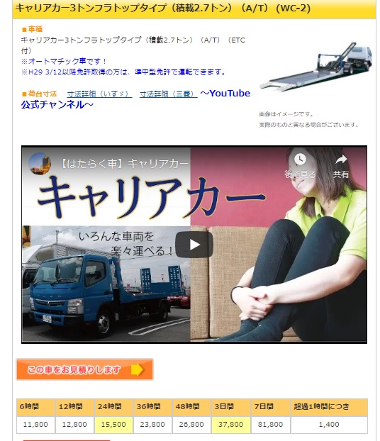 Higo フェンダー作るマン トヨタレンタカーしか選択肢無い疑惑 高いんご