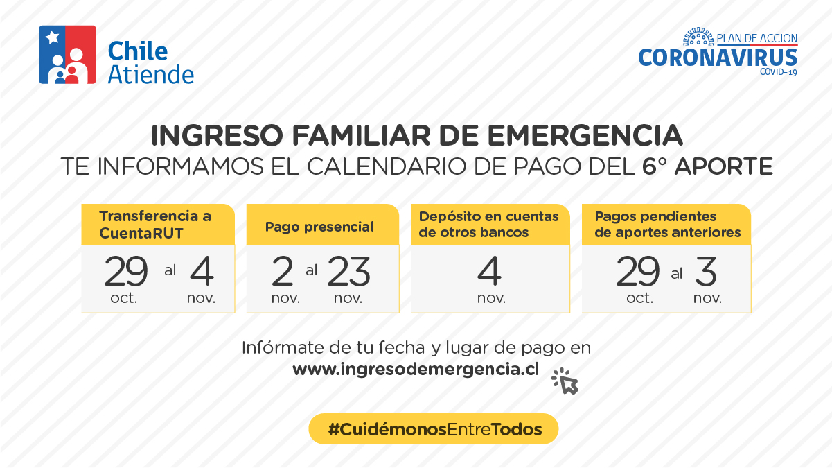 Ingreso Familiar de Emergencia (IFE)